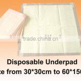 Medical Underpad,adult Under Pad,disposable Under Pads