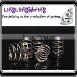 Hot Selling Helical Compression Spring With Low Price