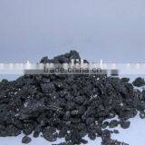 ISO Certificate Silicon Carbide / SiC Produced in Anyang thumbnail-2
