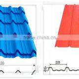 XH 820 Glazed 860 Double Layers Full Automatic Roll Forming Machine ,