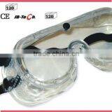 Safety Goggle