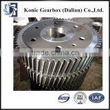 Grinding Helical Gear Machine for Cane Sugar Mill Parts thumbnail-2