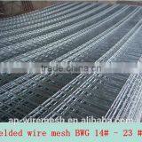 Protecting Mesh Application and Welded Mesh Type Wire Mesh