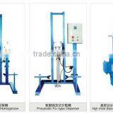 High Shear Dispersing Emulsifier Homogenizer Mixer Dispersion Machine thumbnail-3