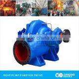 High Flow Rate Bare Shaft Centrifugal Water Pumps, Large Industrial Centrifugal Water Pumps thumbnail-1