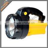 High Power Led Spotlight