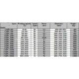 Detergent Powder Mixing Machine ， Feed Blender thumbnail-3