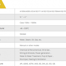 Mstnland API602/ ASME FORGED STEEL SOCKET WELDING GATE VALVE thumbnail-2