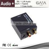 Analog Audio to Digital Audio Converter thumbnail-2