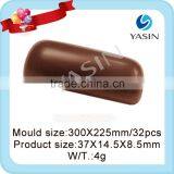 Chocolate Molds Wholesale