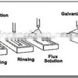 Electroplating Plant Electroplating Plating Line Automatic Colts Nuts Screws Hardware thumbnail-4