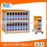 One Card Control One Zone Hot Runner Temperature Controller From 1 Zone to 128 Zones thumbnail-1