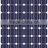 120W Mono Solar Panel