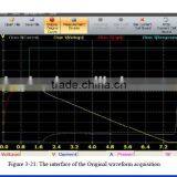 Keyland PLC PV Module IV Tester for ISC Voc Pmax Vm Im FF EFF Temp Rs RSh Testing thumbnail-4