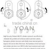 Tubular Mortise Cam Lock With High Security thumbnail-3