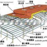Large Span Construction Design Steel Structure Warehouse