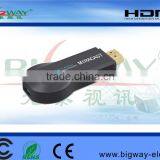 Wifi Display Miracast For Smartphone Support DLNA Ipush Airplay Android Tv Box thumbnail-1