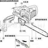 Tree Saw Machine Wood Cutting Machine thumbnail-3