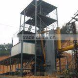 China Environmental Protection Coal Gasifier thumbnail-5
