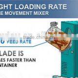 Widely Applied Unique Blades and Barrel Double Double Movement Food Drum Mixer thumbnail-3
