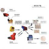 China Leading and High Efficiency Stone Production Line thumbnail-1