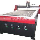 SUDAwoodworking CNC Router Machine