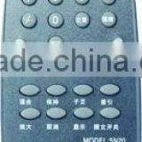 TV Remote Control thumbnail-1