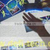 DEFI TECH Usb Touch Foil Capacitive Touch Film thumbnail-4