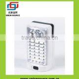 Outdoor Led Camping Light Set (4001976)