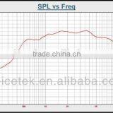 TSCT-5101 Hot Selling Tweeter Professional Neo Audio Speaker 6 Inch Exit Compression Driver thumbnail-3