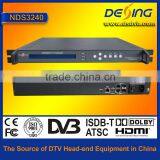 6-in-1 IP Transcoder