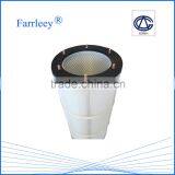 Farrleey Anti-static Pleated Cylinder Industrial Filter Cartridge thumbnail-4
