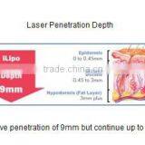 Osano Lipo Laser Cellulite Reduction Treatment Device thumbnail-6