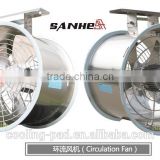 circulation fans for greenhouse ventilation(220v/380v)