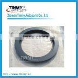 850mm Turntable for Agricultural Equipment thumbnail-1