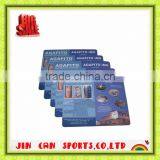 Customized Sublimation Rubber Mouse Pad thumbnail-1