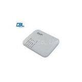 SMS Server Sim Card Gateway thumbnail-1