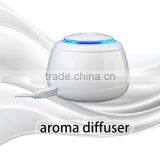 Classic Perfume Purify Air USB Humidifier Aromatherapy Aroma Diffuser thumbnail-1