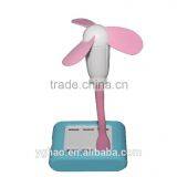 Innovative Products 2016 Mist Fan