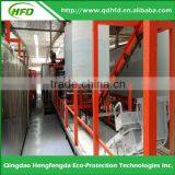 China Factory Professional Electrostatic Powder Coating Oven thumbnail-1