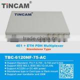 4E1+1ETH PDH Multiplexer thumbnail-3