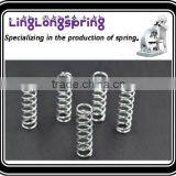 Constant Force Compression Spring thumbnail-2