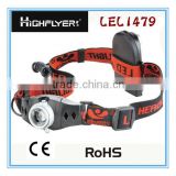 New design Aluminium Head light headlamp Can turn from 10 LM to 120 LM for hunter