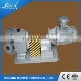 Sanitary Pump and Rotary Lobe Honey Pumps thumbnail-3