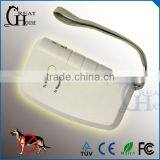 Ultrasonic Whistle Dog Training Clicker Method in Pest Control