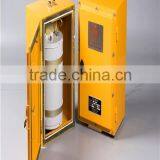 Cathodic Protction Decoupler