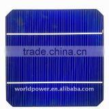 18% High Efficiency Mono & Poly Solar Cell thumbnail-1