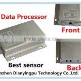 Ultrasonic Level Sensors for Diesel,petrol,crude Tank Level MeasuringUltrasonic Fuel Level DetectorVehicle Fuel Level Sensor thumbnail-4