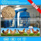 Original Manufacturer Animal Feed Pellet Machine / Feed Pellet Plant / Feed Mill thumbnail-5