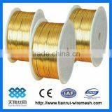 Copper Wire Prices thumbnail-1